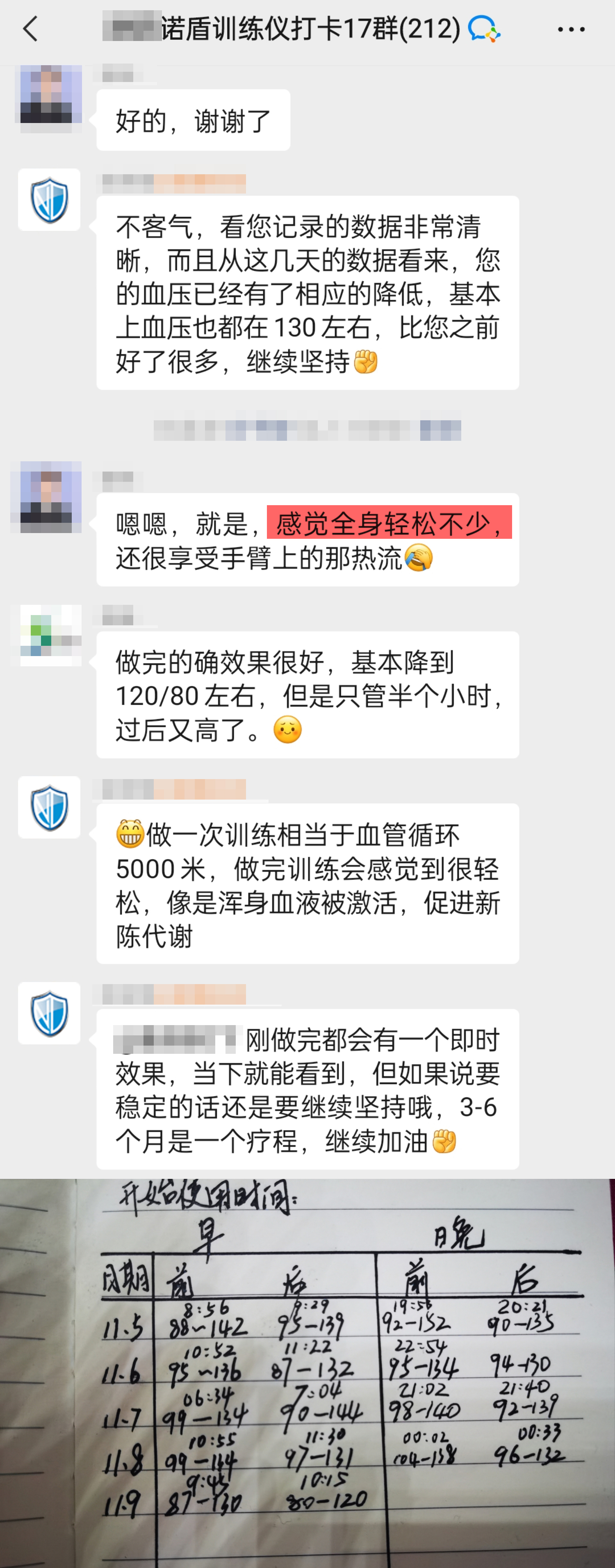 訓練5天血壓從142-88到130-87，感覺全身輕松不少還很享受.jpg